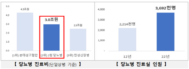  30 ̻ 16.3% `索`" 63%  ʿ"